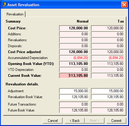 emPOWER Fixed Assets, RevaluationSdump