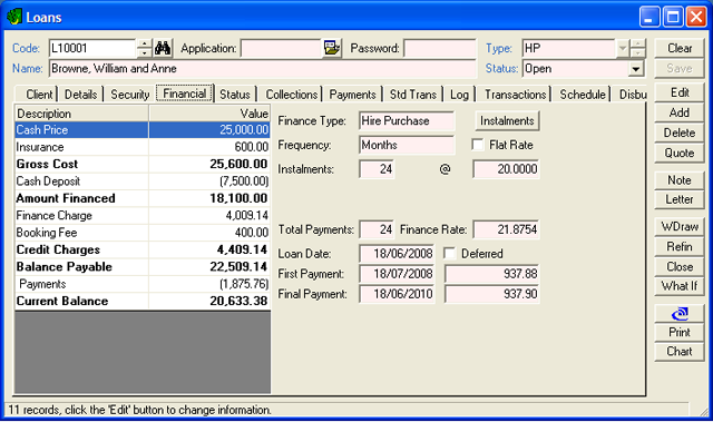 finPOWER Loans, Financial Sdump