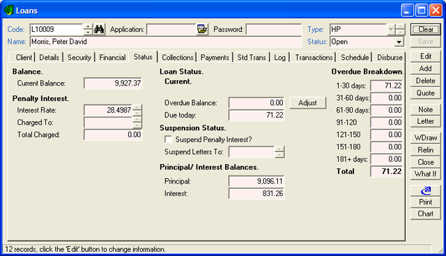 finPOWER Loans, Status Sdump